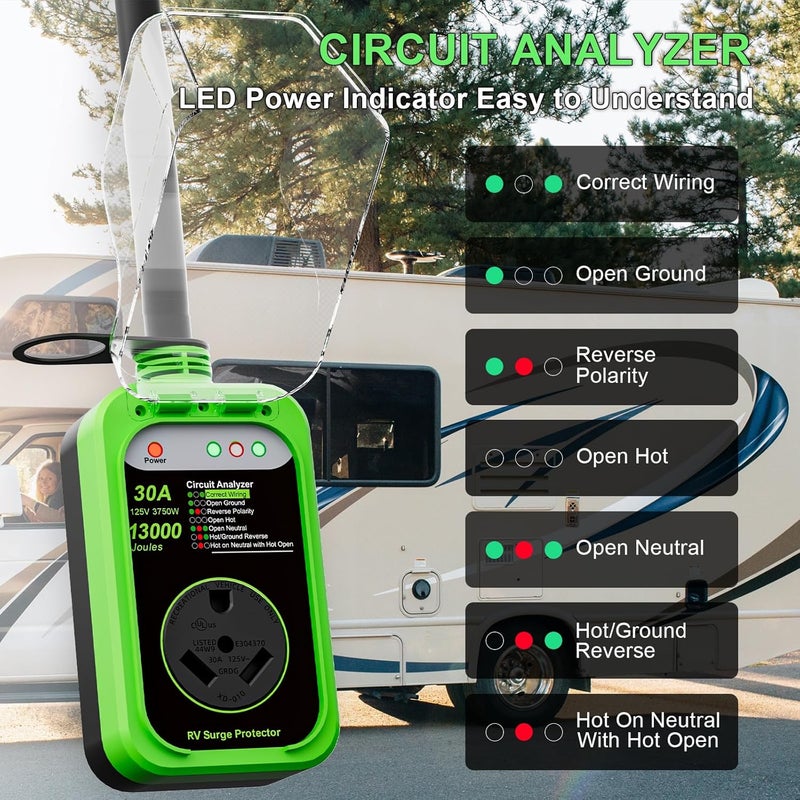 EPLCSE Store RV Surge Protector 30 Amp, 13000 Joules RV Circuit Analyzer with Waterproof Cover,RV Adapter Plug for Camper Travel Trailerss (30AMP-Green) - Image 2